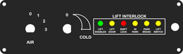 Lift Interlock Panel